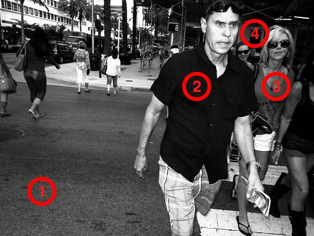 Street photo annotated with numbers 1 to 4 showing a man lit by flash and people behind him getting darker
