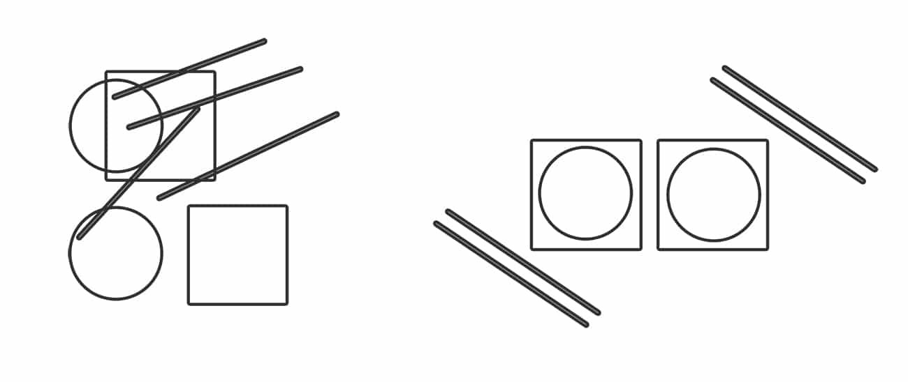 Diagram comparing scattered shapes and lines on the left with matched shapes and parallel lines on the right