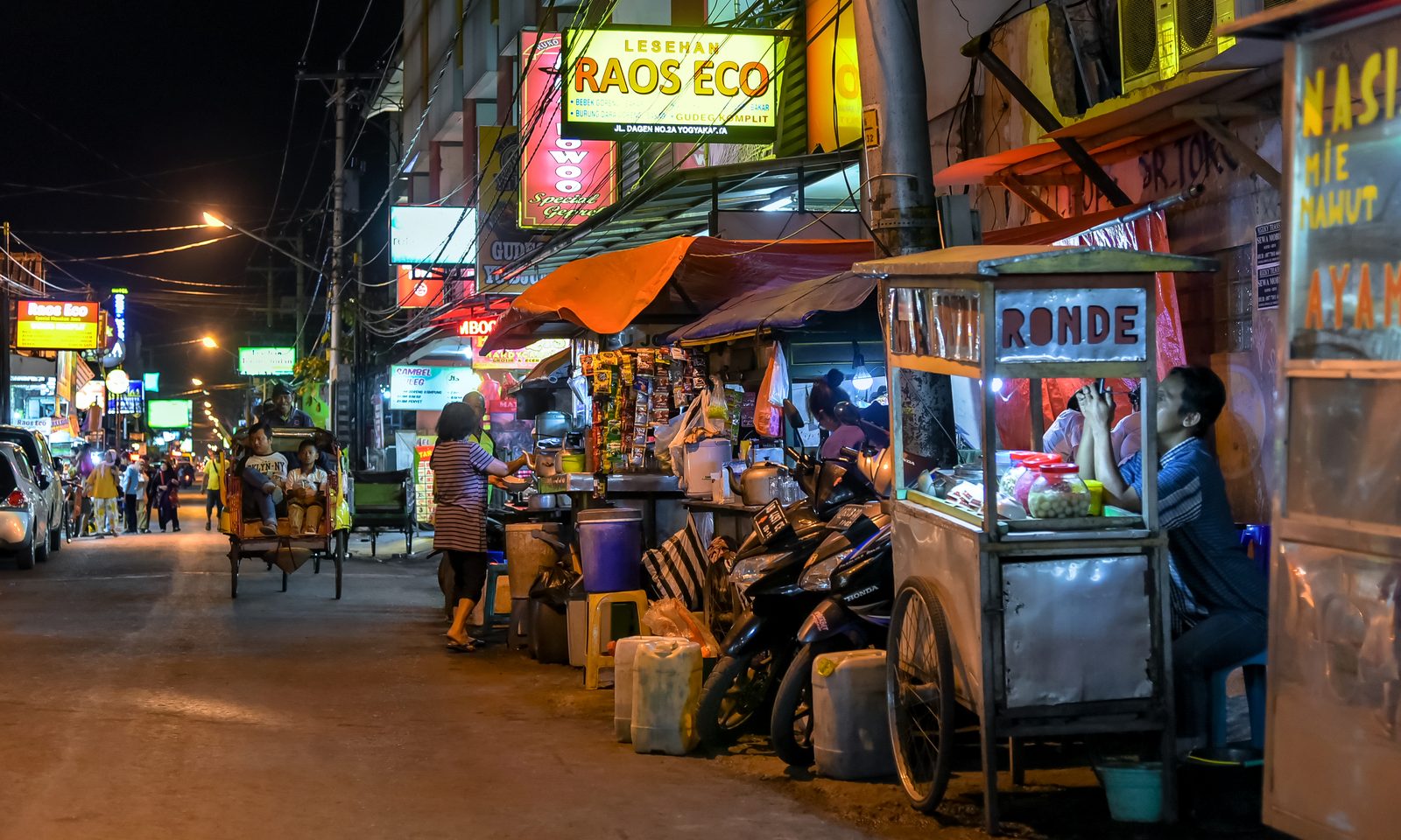 Street photography in Yogyakarta